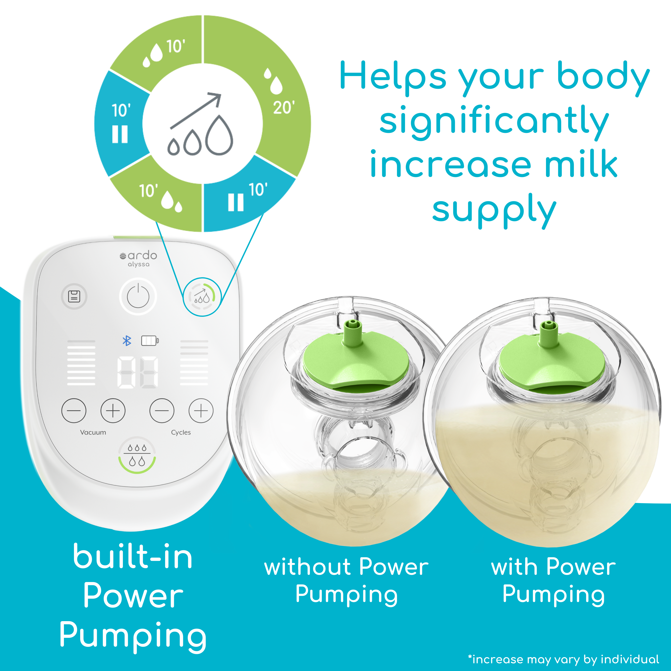 breast pump that does power pumping